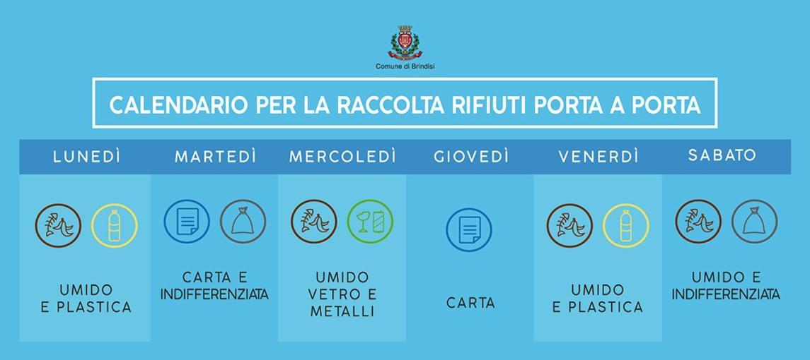 Casa Mima: Locazione Turistica Nel Centro Storico Apartment Brindisi Bagian luar foto